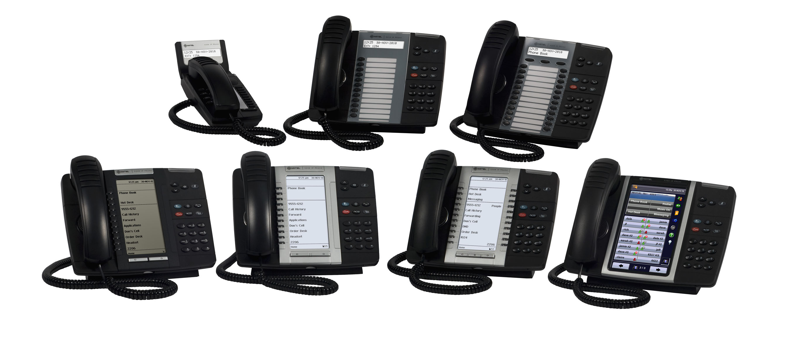 Mitel Phone Systems Integrated Communication Solutions NY Deer Park NY